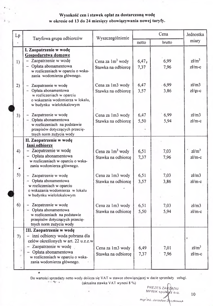 Taryfa obowiązująca od 21.11.2025 do 20.11.2026.